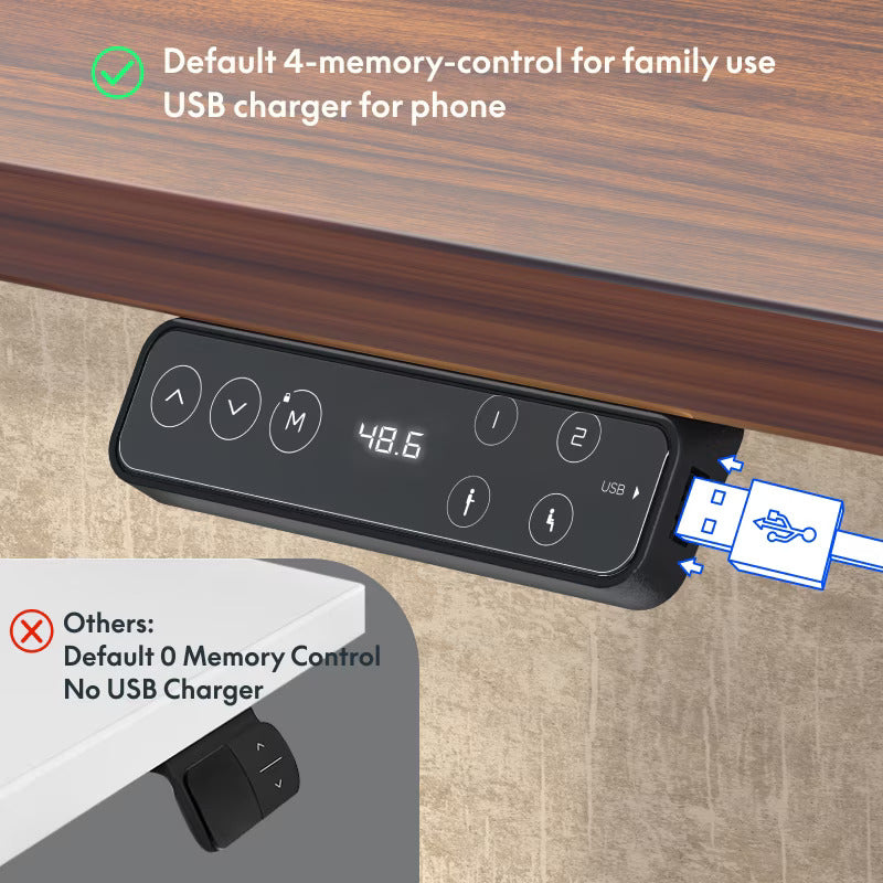 FlexiSpot E7Q ODIN - Four Motor
