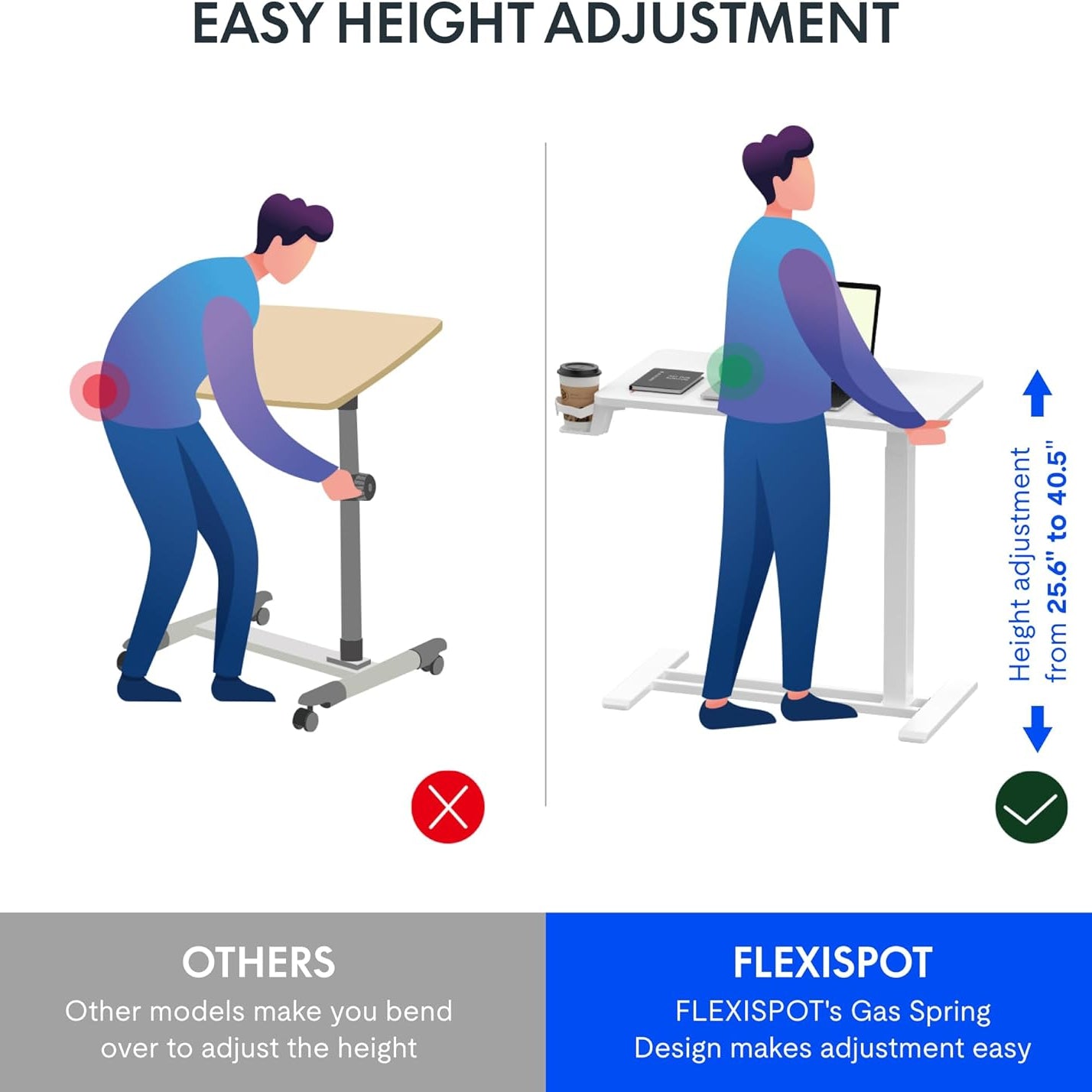 Flexispot H7 - მექანიკური რეგულირებადი მაგიდა