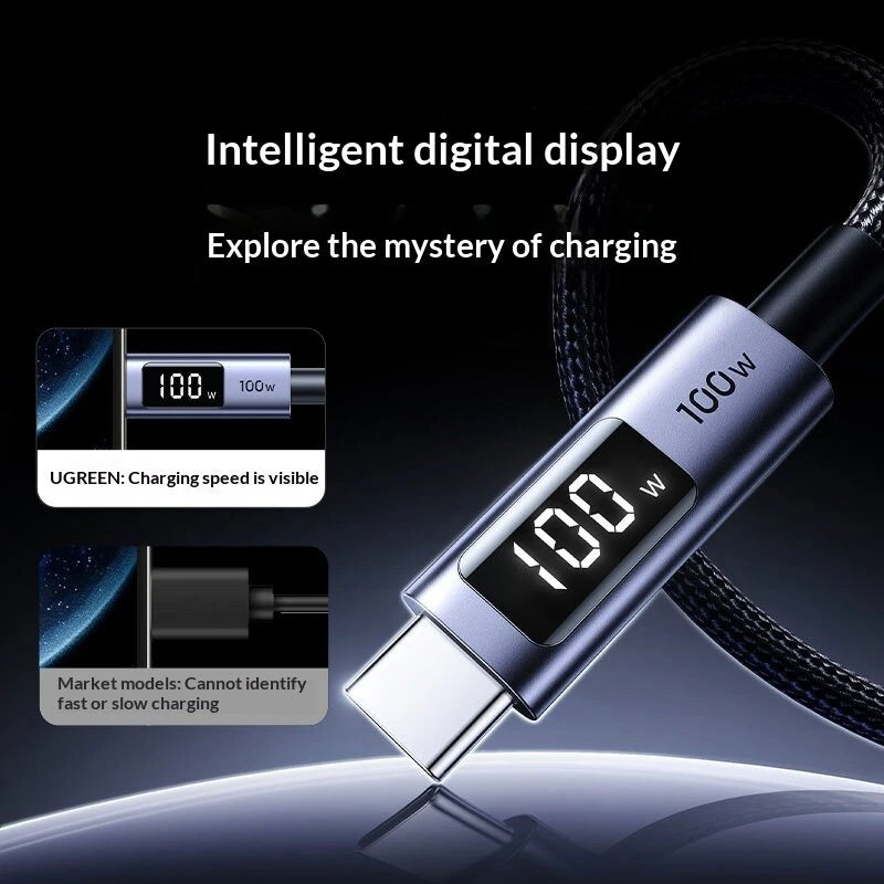 UGREEN PD100W  Type-C to Type-C Digital Display Cable 2M - back view