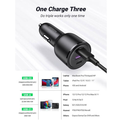 UGREEN 69W USB C Car Charger Adapter