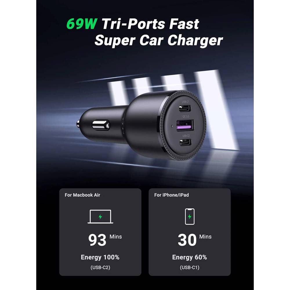 UGREEN 69W USB C Car Charger Adapter