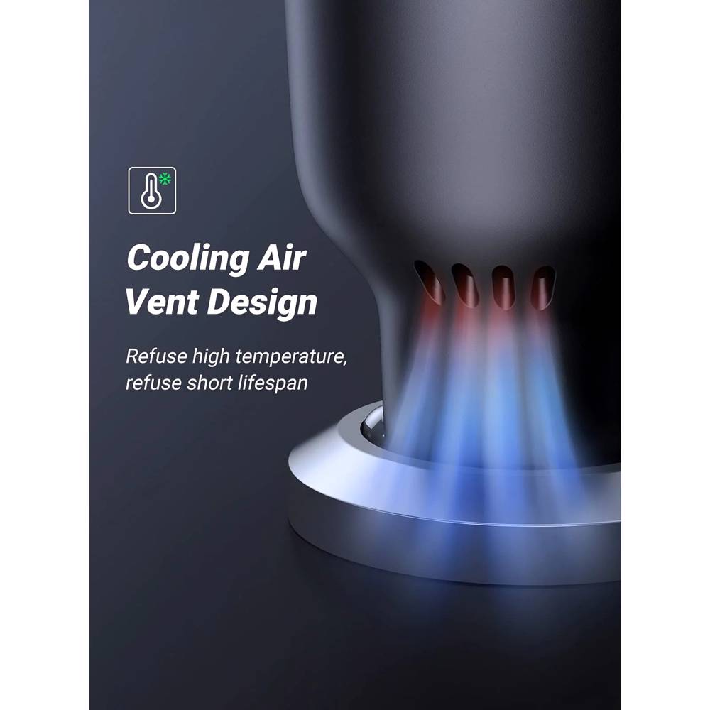 UGREEN 69W USB C Car Charger Adapter