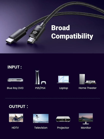 UGREEN 4K HDMI Cable 2m