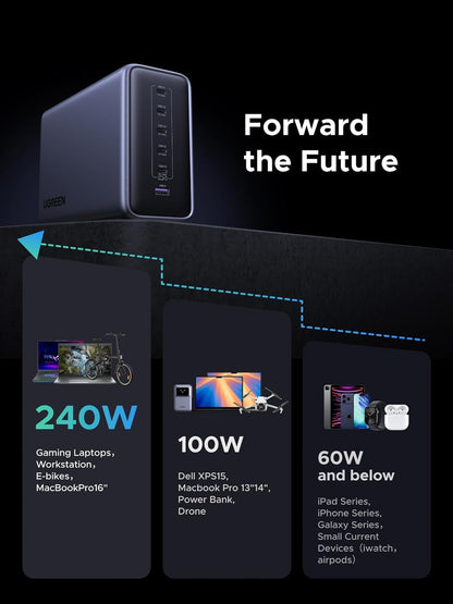 UGREEN Nexode 500W 6-Port GaN სწრაფი დამტენი სადგური