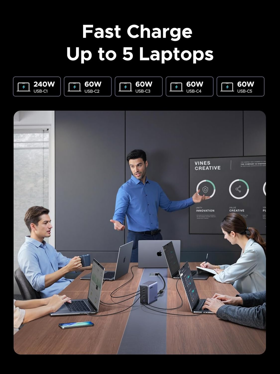 UGREEN Nexode 500W 6-Port GaN სწრაფი დამტენი სადგური