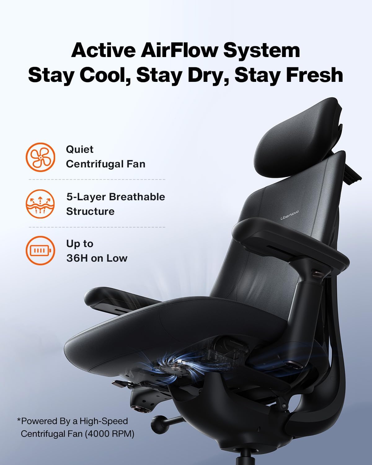 LiberNovo Maxis Airflow Dynamic Ergonomic Chair