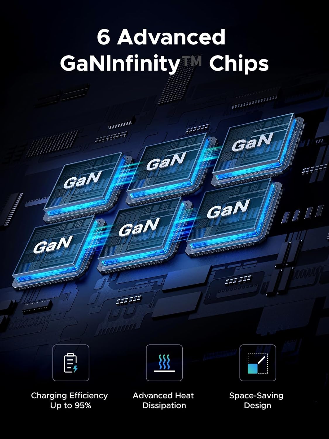 UGREEN Nexode 500W 6-Port GaN სწრაფი დამტენი სადგური