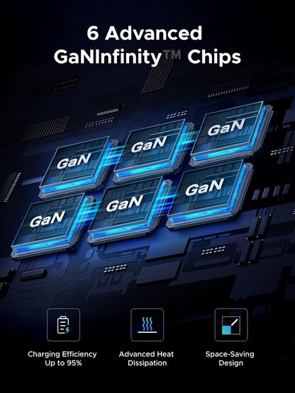 UGREEN Nexode 500W 6-Port GaN სწრაფი დამტენი სადგური