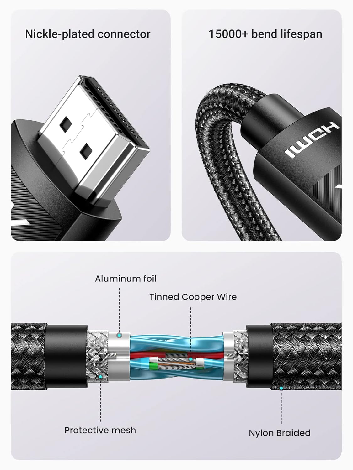 UGREEN 4K HDMI Cable 2m