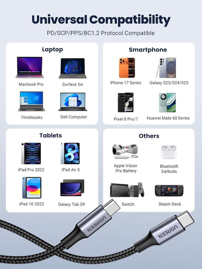 UGREEN 100W USB C Charger Cable 1m