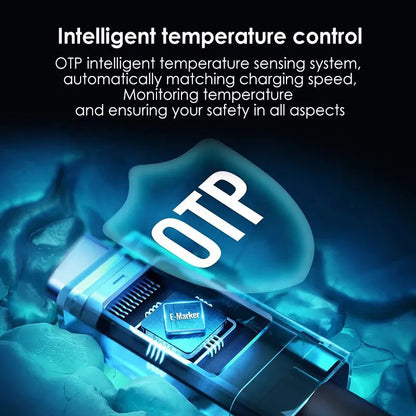 UGREEN Type-C to Type-C Fast Charging Cable 240W 1.5m