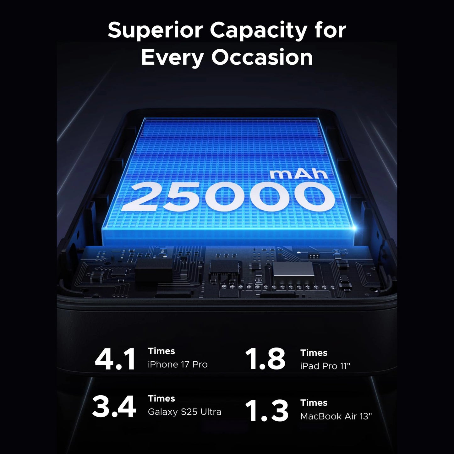 UGREEN 25000mAh 165W Dual‑Cable Power Bank - angle view
