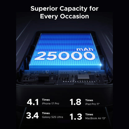 UGREEN 25000mAh 165W Dual‑Cable Power Bank - angle view