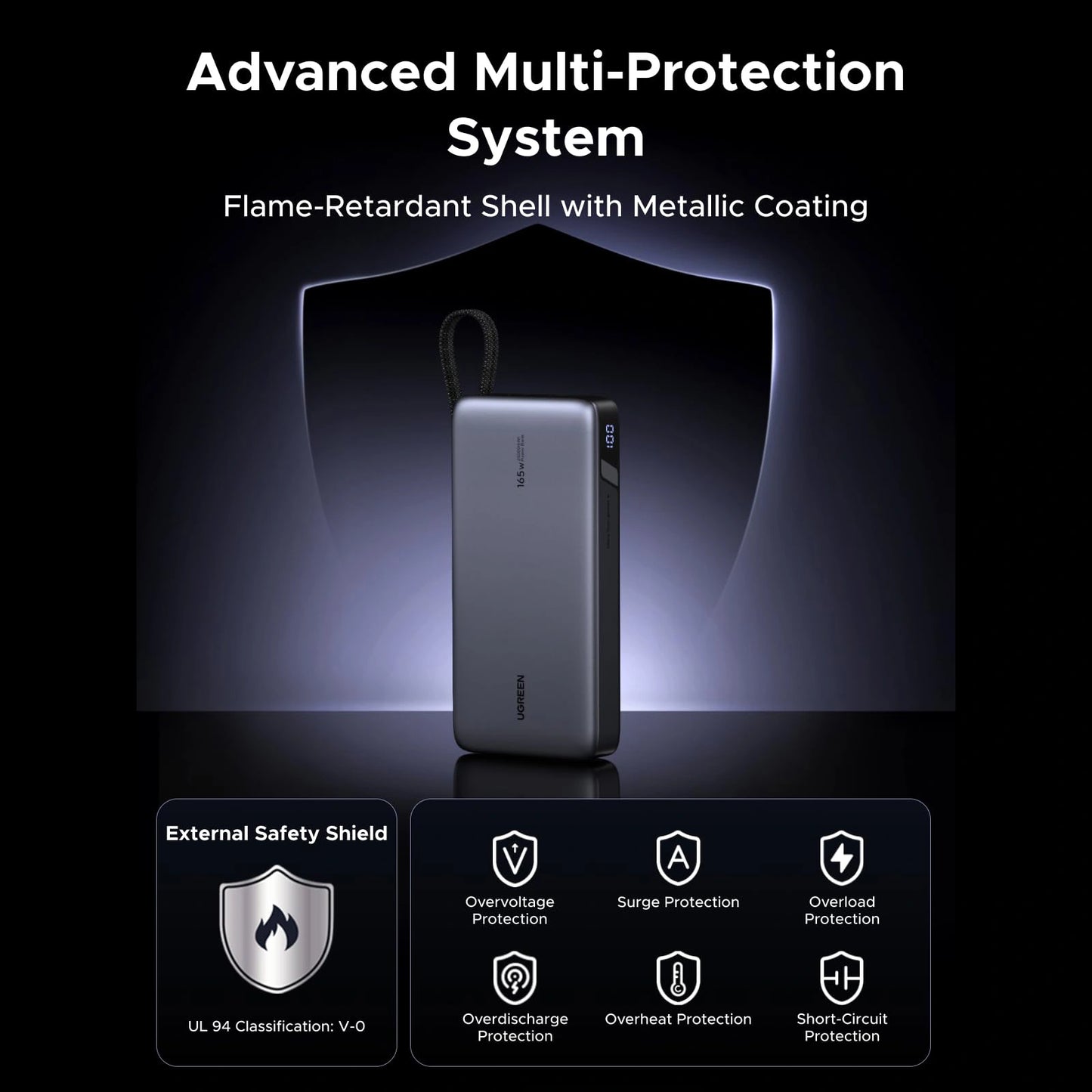 UGREEN 25000mAh 165W Dual‑Cable Power Bank - back view