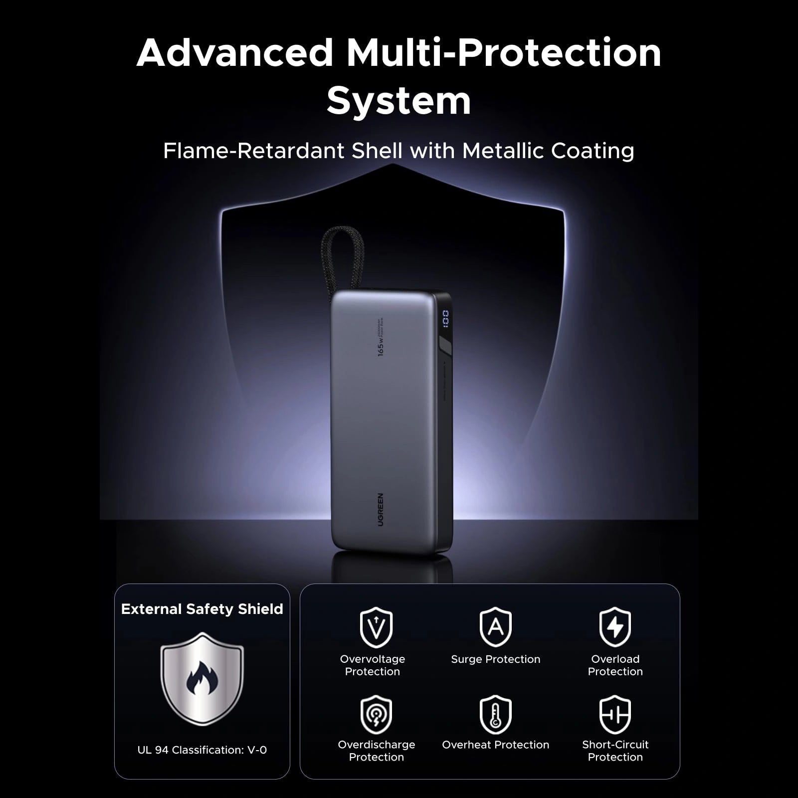UGREEN 25000mAh 165W Dual‑Cable Power Bank - back view