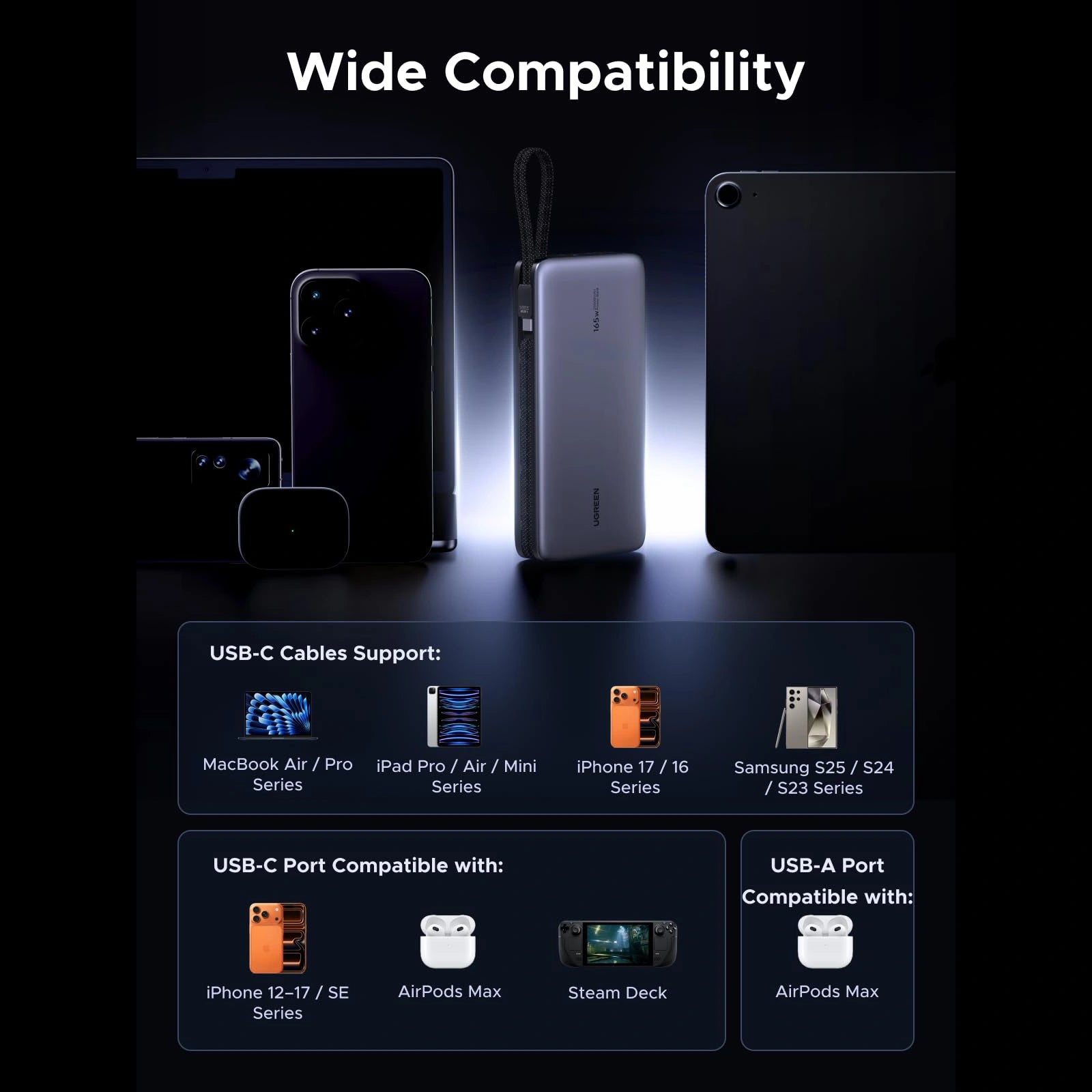UGREEN 25000mAh 165W Dual‑Cable Power Bank - assembly view