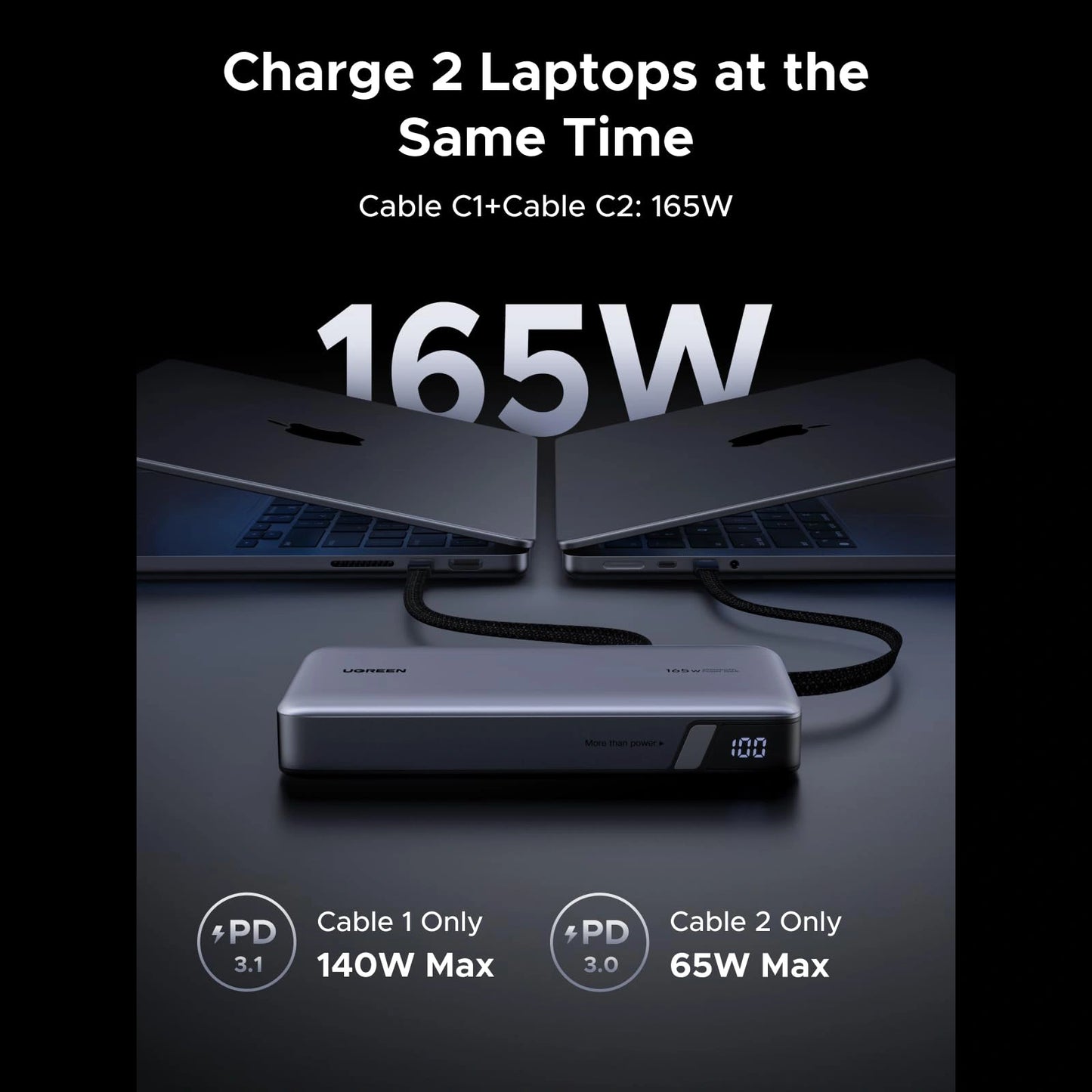 UGREEN 25000mAh 165W Dual‑Cable Power Bank - front view