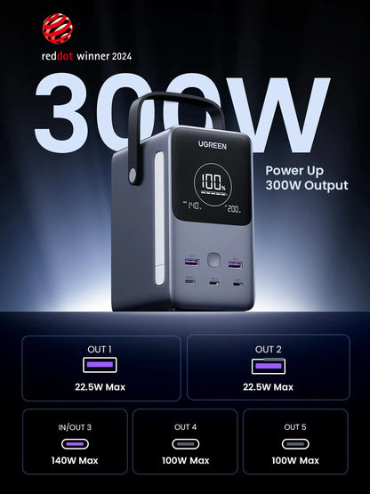 UGREEN 300W 48000mAh Power Bank with Smart Display - side view