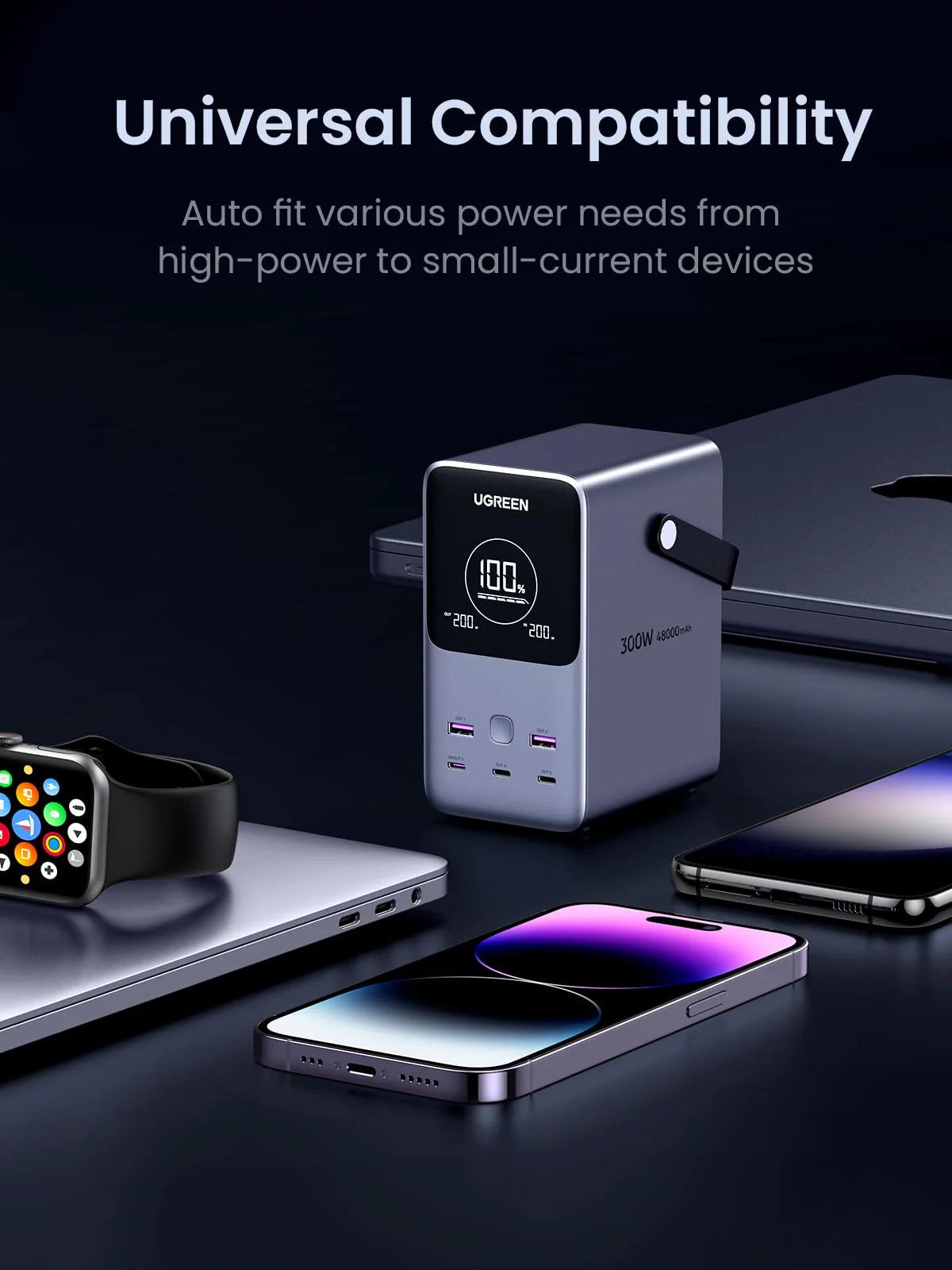 UGREEN 300W 48000mAh Power Bank with Smart Display - close-up