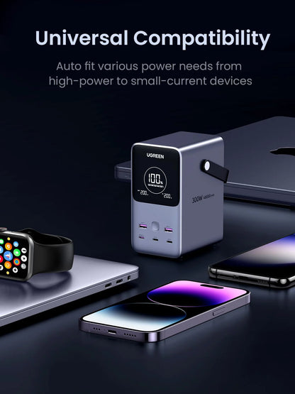 UGREEN 300W 48000mAh Power Bank with Smart Display - close-up