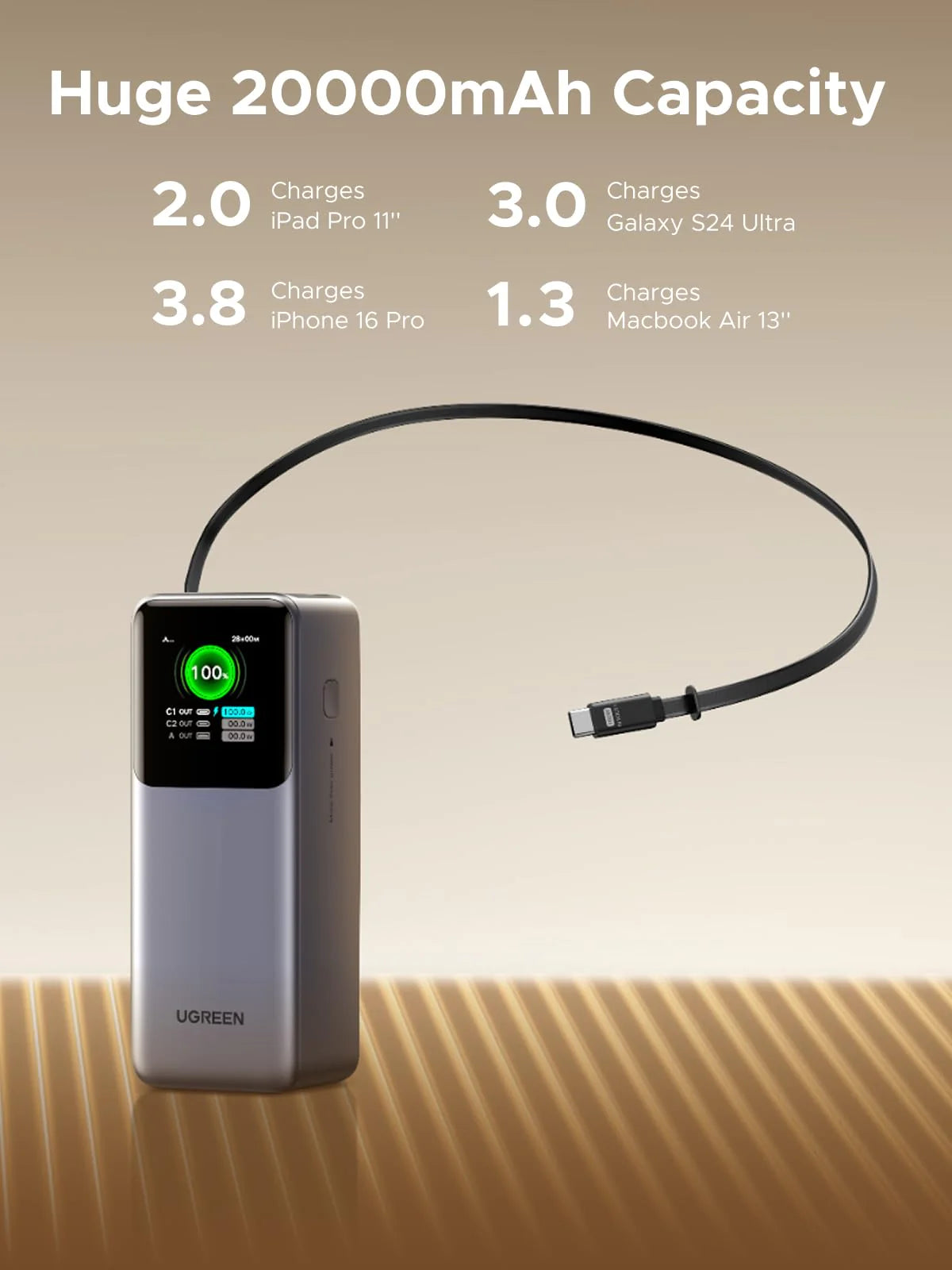 UGREEN Nexode Power Bank 20000mAh 165W with Retractable Cable - side view
