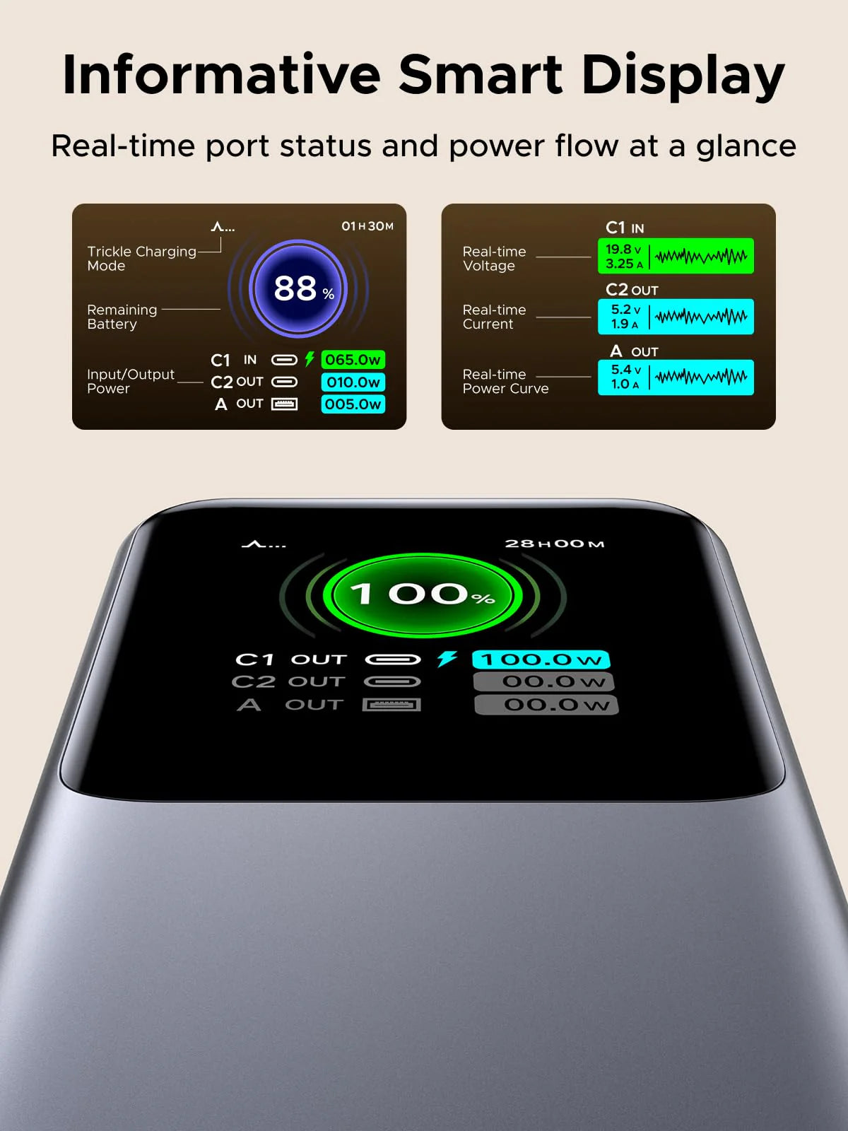 UGREEN Nexode Power Bank 20000mAh 165W with Retractable Cable - back view