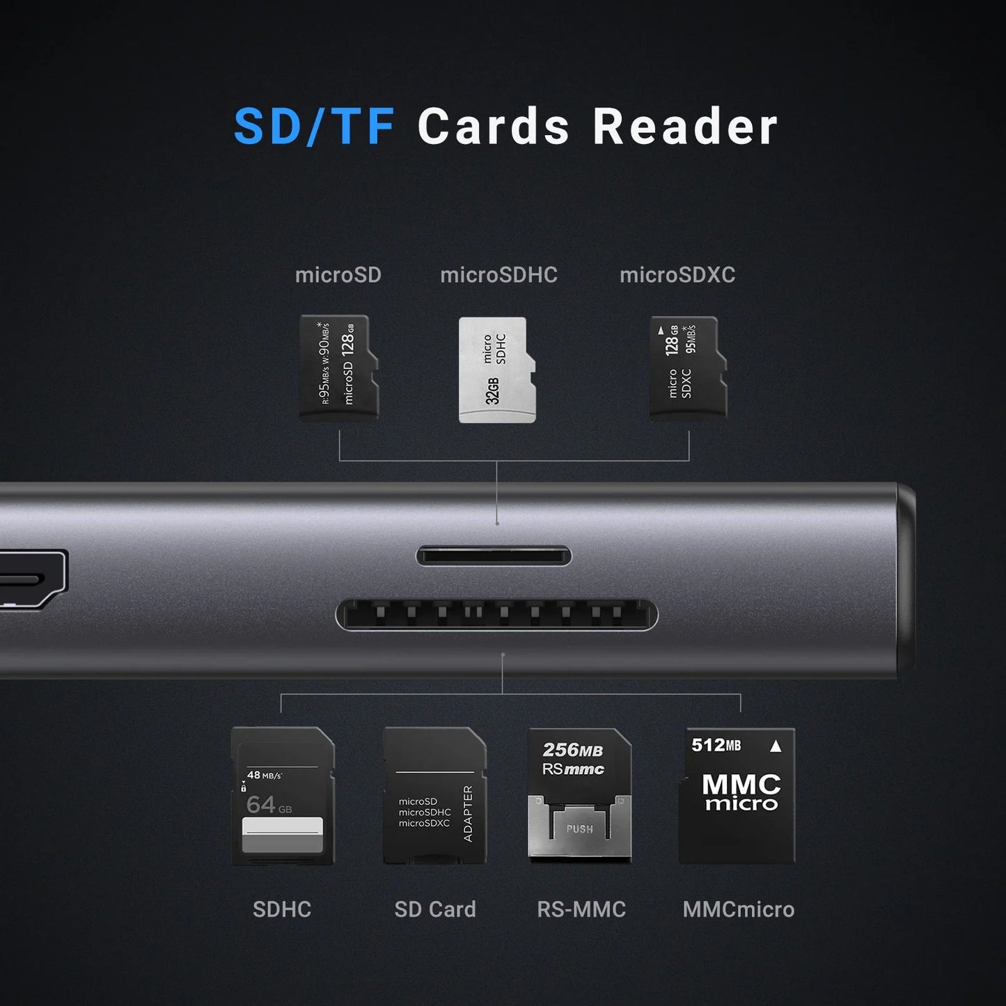 UGREEN Revodok Pro USB Hub - angle view