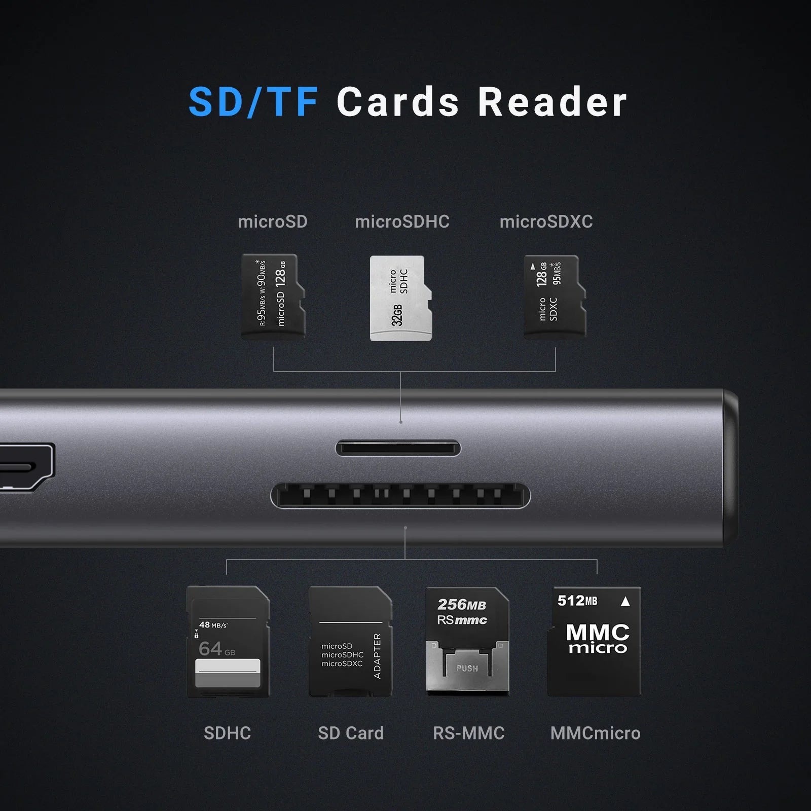 UGREEN Revodok Pro USB Hub - angle view