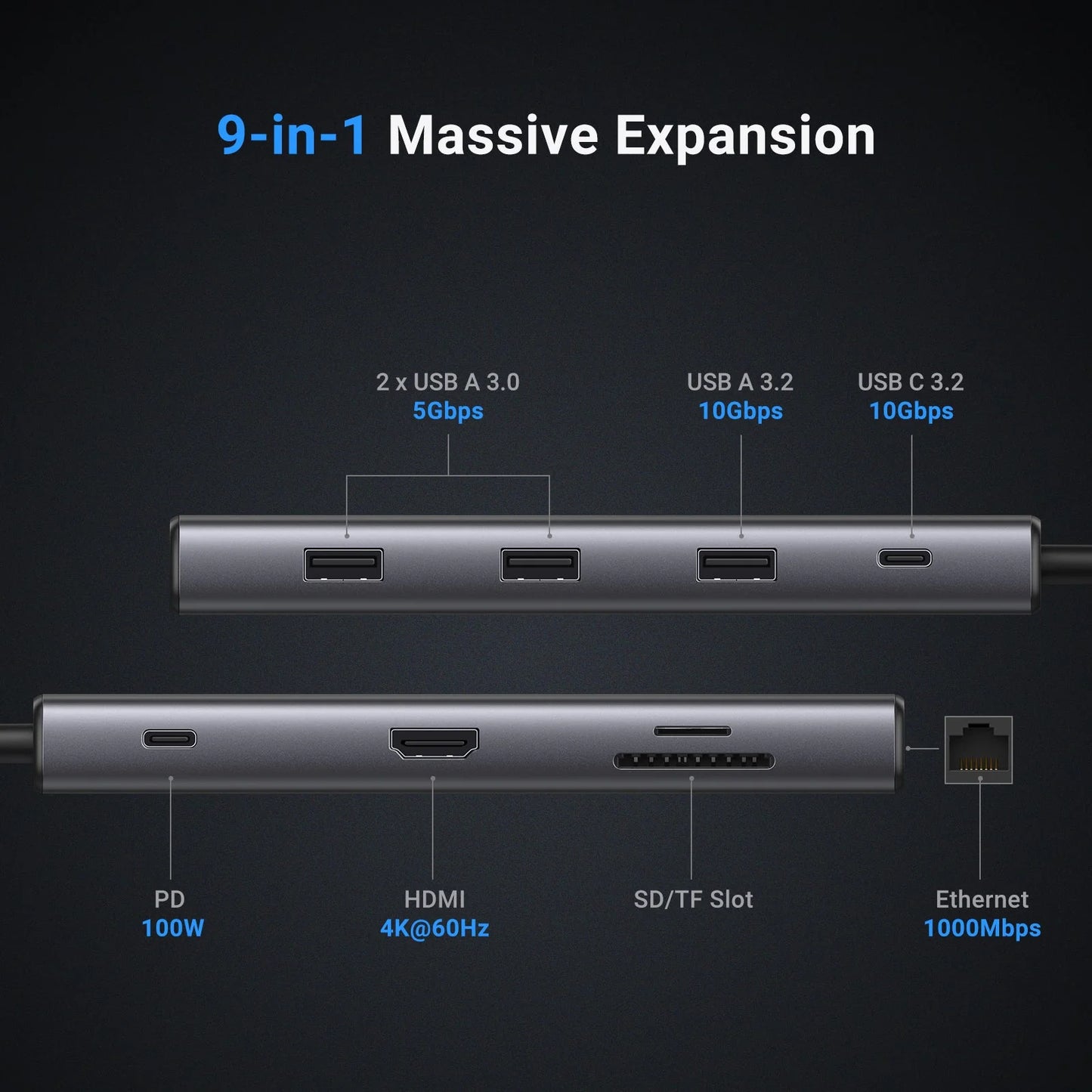 UGREEN Revodok Pro USB Hub - side view