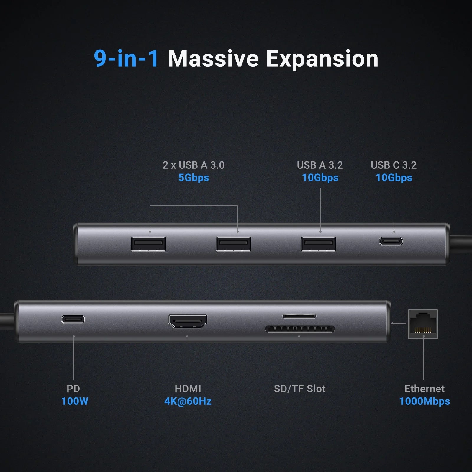 UGREEN Revodok Pro USB Hub - side view